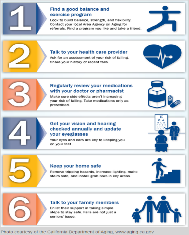 bone health - Transplant Australia